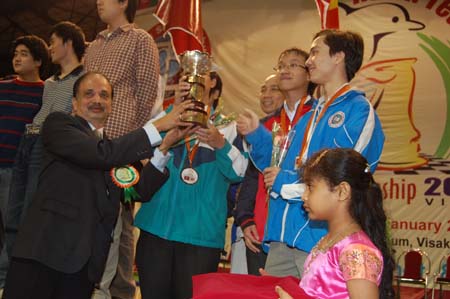 Giải cờ vua đồng đội châu Á 2007 - ASIAN Team chess championships 2007