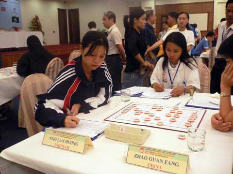 Giải vô địch cờ tướng châu Á - 14th Asian Xiangqi Championships 2006